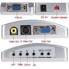 تصویر مبدل AV و S-Video به VGA ا AV and S-Video to VGA converter AV and S-Video to VGA converter