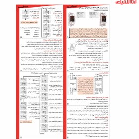 تصویر ساعت فرمان 6A سری N شیوا امواج کد 12JN3 