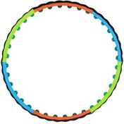 تصویر حلقه لاغری هولاهوپ تن زیب مدل ژله ای کد 2291 