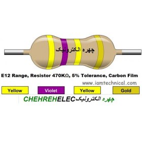 تصویر مقاومت 470 کیلو اهم 1/4 وات 5 درصد 