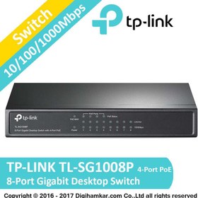 تصویر سوييچ تی پی لینک 8 پورت مدل TL-SG1008P 