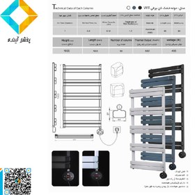 تصویر حوله خشک کن برقی آنیت مدل مشکی 10 پره المنت Wifi 