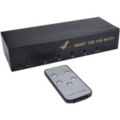 تصویر KVM سوییچ 4 پورت VGA/USB فرانت 