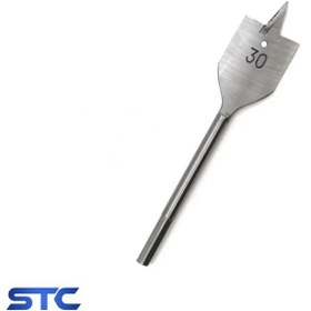 تصویر مته برگی ولف 