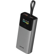 تصویر پاوربانک گرین مدل Voltix ظرفیت ۱۰ هزار میلی‌آمپر 