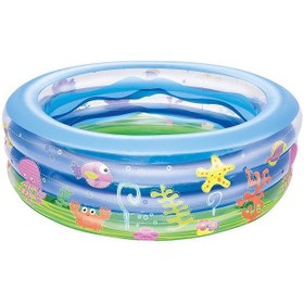تصویر وان بادی حمام آکواریومی بست وی 