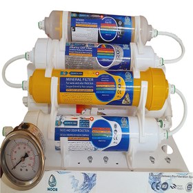 تصویر دستگاه تصفیه کننده آب رسا نور بابایی مدل X metal m800 %d8%af%d8%b3%d8%aa%da%af%d8%a7%d9%87 %d8%aa%d8%b5%d9%81%db%8c%d9%87 %da%a9%d9%86%d9%86%d8%af%d9%87 %d8%a2%d8%a8 %d8%b1%d8%b3%d8%a7 %d9%86%d9%88%d8%b1 %d8%a8%d8%a7%d8%a8%d8%a7%db%8c%db%8c %d9%85 43_143041