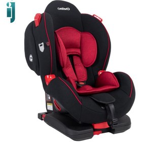 تصویر صندلی ماشین ۹ تا ۲۵ کیلوگرم مدل monza مونزا چلینو chelino chelini model monza 0-25 isofix