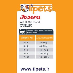 تصویر غذا خشک گربه جوسرا کتلوکس وزن 10 کیلوگرم Josera Catelux 10kg