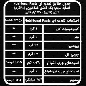 تصویر پروتئین وی ایزوله پگاه خراسان مدل WPI ظرفیت ۱۰۰۰ گرم ۹۰ درصد 