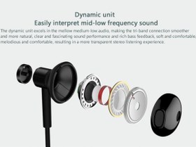 تصویر هدفون تایپ سی Mi Dual Drive Type-C Headphones 