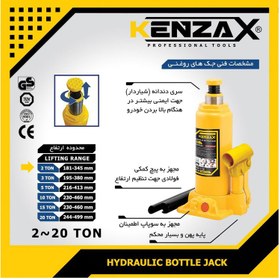 تصویر جک روغنی دو تن کنزاکس مدل KBJ-202 Kenzax two-ton oil jack model KBJ-202