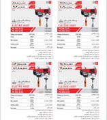 تصویر بالابر برقی محک مدل MAHAK 