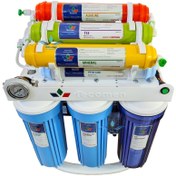 تصویر دستگاه تصفیه اب تکومن ۸ مرحله ای TECOMAN-RO-8stsge