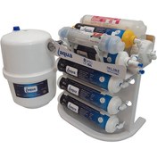 تصویر تصفیه آب آکوا تایوان مدل اینلاین aqua inline 710i 