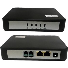 تصویر گیت وی نیوراک Gateway NewRock HX 402G-2FXS 