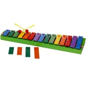 تصویر بلز ریما ۲ اکتاو 