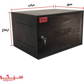 تصویر رک7 یونیت درب فلزی با سینی 