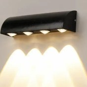 تصویر چراغ دیواری قطاری لنزدار 4 وات یه طرفه دکوراتیو ضد اب ak 