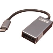 تصویر تبدیل Type-C به Display Port کی نت پلاس مدل KP-COCM2DP02 رزولوشن ۸K 