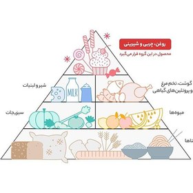 تصویر آبمیوه پرتقال سان کوییک 840 میلی لیتر 