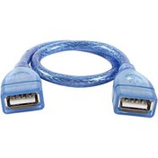 تصویر کابل دو سر ماده 30 پی نت P-NET 