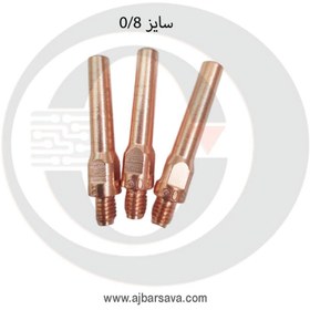 تصویر نازل 350 پاناسونیک 