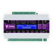 تصویر کنترل پیامکی، وای فای و اینترنت دوگانه GW840 