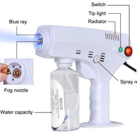 تصویر دستگاه ضد عفونی کننده تفنگی برقی نانو اسپری (NANO SPRY GUN)