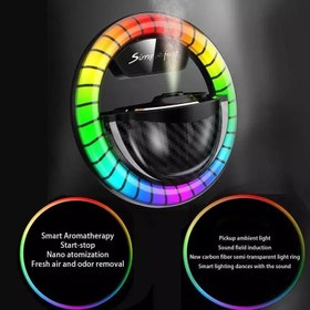 تصویر خوشبوکننده و چراغ ال‌ای‌دی خودرو قابل نصب در دریچه کولر RGB Ambient Light Aroma Diffuser Car 