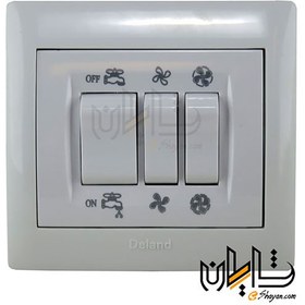 تصویر کلید کولر دلند مدل آریا deland ariya model