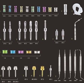 تصویر کیت ترکیبی جراحی سینوس لیفت (Sinus Combination Kit) Sinus Combination Kit