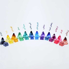 تصویر خمیری 10 میل صدفی فیلو آبی 