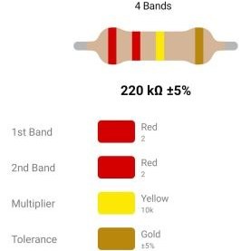 تصویر RESISTOR 2W 220K %5 (بسته ۱۰ عددی) 