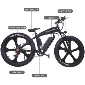 تصویر دوچرخه برقی مرسدس بنز مدل E-bike Bubalus برند Mercedes Benz 