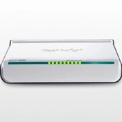 تصویر مودم-روتر +ADSL2 و باسیم تندا مدل D820R دسته دوم 