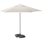 تصویر سایبان مدل JOGGESÖ / IGGÖN | برند ایکیا | ارسال 20 الی 30 روز کاری 