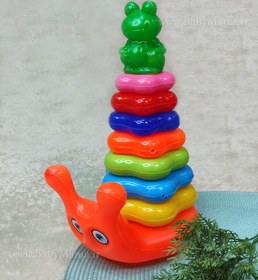 تصویر حلقه هوش مدل حلزون 