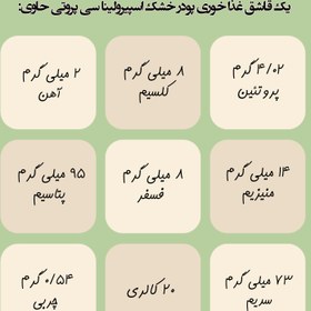 تصویر پودر اسپیرولینا غذایی سی پروتی1000گرمی 