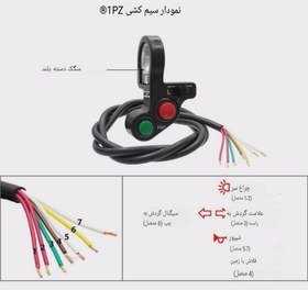 تصویر کلید روی فرمان موتور سیکلت ۴کاره وارداتی 