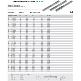 تصویر قلاویز دستی میلیمتر M3 HSS-G ولکل (Volkel آلمان) 