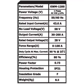 تصویر اینورتر جوشکاری کنزاکس مدل KWM-1200 