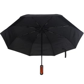 تصویر چتر مدل PJ-106745 