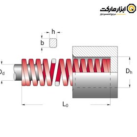 تصویر فنرهای قرمز قطر 13 Spring Red