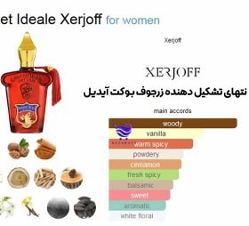 تصویر اسانس عطر XERJOFF Bouquet Ideale 