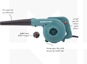 تصویر بلوور صنعتی 5475 Industrial blower 5475