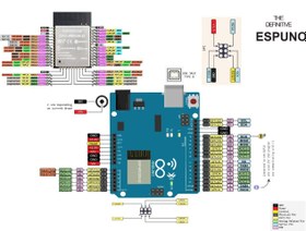 تصویر برد ESPUno 