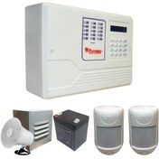 تصویر پکیج دزدگیر اماکن پایرونیکس مدلP70 سیم کارتی + دوربین بیسیم 