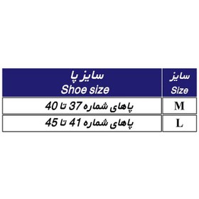 تصویر پد پاشنه سیلیکونی طب و صنعت 21600 Silicone Heel Pad