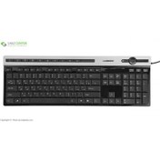 تصویر کیبورد گرین مدل GK-503 با حروف فارسی Green GK-503 Keyboard With Persian Letters